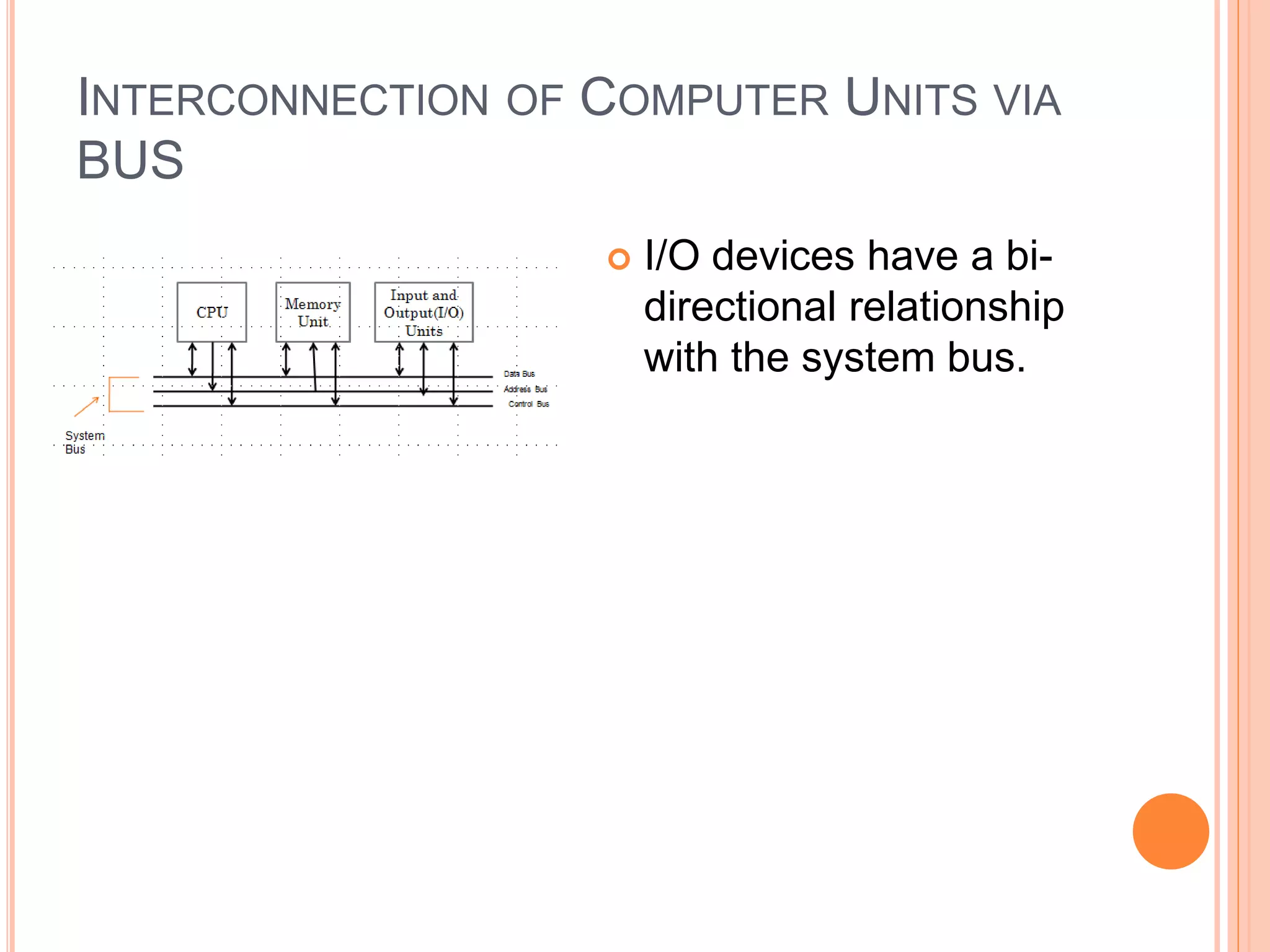 INTERCONNECTION OF COMPUTER UNITS VIA
BUS
 I/O devices have a bi-
directional relationship
with the system bus.
 