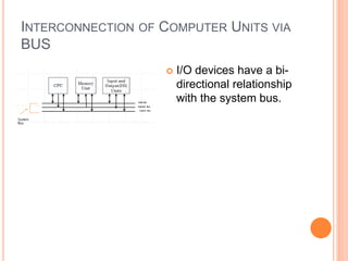 INTERCONNECTION OF COMPUTER UNITS VIA
BUS
 I/O devices have a bi-
directional relationship
with the system bus.
 