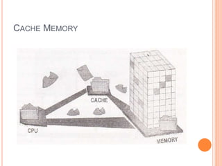 CACHE MEMORY
 