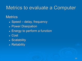 50
Metrics to evaluate a Computer
Metrics
 Speed – delay, frequency
 Power Dissipation
 Energy to perform a function
 Cost
 Scalability
 Reliability
 