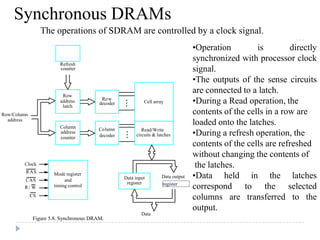 Synchronous DRAMs
The operations of SDRAM are controlled by a clock signal.
R/ W
RAS
CAS
CS
Clock
Cell array
latch
address
Row
decoder
Row
Figure 5.8. Synchronous DRAM.
decoder
Column Read/Write
circuits & latches
counter
address
Column
Row/Column
address
Data input
register
Data output
register
Data
Refresh
counter
Mode register
and
timing control
•Operation is directly
synchronized with processor clock
signal.
•The outputs of the sense circuits
are connected to a latch.
•During a Read operation, the
contents of the cells in a row are
loaded onto the latches.
•During a refresh operation, the
contents of the cells are refreshed
without changing the contents of
the latches.
•Data held in the latches
correspond to the selected
columns are transferred to the
output.
 