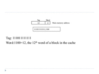 Tag: 111011111111
Word:1100=12, the 12th word of a block in the cache
111011111111,1100
412 Main memory address
Tag Word
 