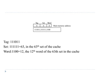 Tag: 111011
Set: 111111=63, in the 63th set of the cache
Word:1100=12, the 12th word of the 63th set in the cache
Main memory address6 6 4
Tag Set Word
111011,111111,1100
 