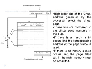 No
Yes
Hit
Miss
Virtual address from processor
TLB
OffsetVirtual page number
number
Virtual page Page frame
in memory
Control
bits
OffsetPage frame
=?
Physical address in main memory
•High-order bits of the virtual
address generated by the
processor select the virtual
page.
•These bits are compared to
the virtual page numbers in
the TLB.
•If there is a match, a hit
occurs and the corresponding
address of the page frame is
read.
•If there is no match, a miss
occurs and the page table
within the main memory must
be consulted.
 