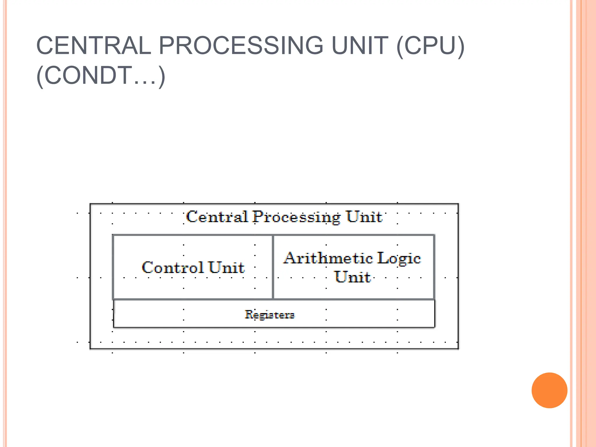 COMPUTER_ORGANIZATION (1).pptx