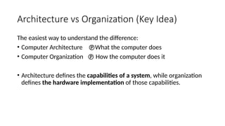 Computer Organization and Architecture.pptx