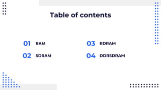 Table of contents
01 03
02 04
RAM
SDRAM
RDRAM
DDRSDRAM
 