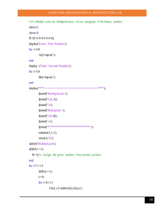 COMPUTER ORGANIZATION & ARCHITECTURE LAB
10
%% Matlab code for Multiplication of two unsigned 4-bit binary number
clearall;
closeall;
R=[0 0 0 0 0 0 0 0];
display('Enter First Number');
for i=5:8
A(i)=input('');
end
display ('Enter Second Number');
for i=5:8
B(i)=input('');
end
display('***==============================***');
fprintf('Multiplicant=');
fprintf('%d',A);
fprintf('n');
fprintf('Multiplier=');
fprintf('%d',B);
fprintf('n');
fprintf('***************************');
subplot(3,1,1);
stem(A,'G');
xlabel('Multiplicant');
if(B(8)==1)
R=A;% Assign the given number First partial product
end
for i=7:-1:5
if(B(i)==1)
c=0;
for j=8:-1:1
[A(j) c]=adds(A(j),A(j),c);
 