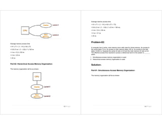 Computer Organization And Architecture Lecture Notes Manual for Student ...