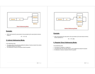 Computer Organization And Architecture Lecture Notes Manual for Student ...
