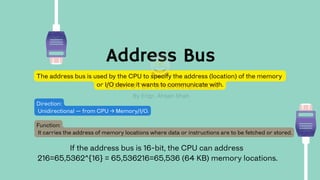 COmputer organization AND ASSEMBLY LANGUAGE LECTURE 1.pdf