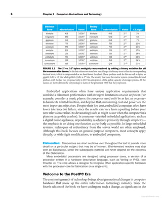 6 Chapter 1 Computer Abstractions and Technology
Embedded applications often have unique application requirements that
combine a minimum performance with stringent limitations on cost or power. For
example, consider a music player: the processor need only be as fast as necessary
to handle its limited function, and beyond that, minimizing cost and power are the
most important objectives. Despite their low cost, embedded computers often have
lower tolerance for failure, since the results can vary from upsetting (when your
new television crashes) to devastating (such as might occur when the computer in a
plane or cargo ship crashes). In consumer-oriented embedded applications, such as
a digital home appliance, dependability is achieved primarily through simplicity—
the emphasis is on doing one function as perfectly as possible. In large embedded
systems, techniques of redundancy from the server world are often employed.
Although this book focuses on general-purpose computers, most concepts apply
directly, or with slight modifications, to embedded computers.
Elaboration: Elaborations are short sections used throughout the text to provide more
detail on a particular subject that may be of interest. Disinterested readers may skip
over an Elaboration, since the subsequent material will never depend on the contents
of the Elaboration.
Many embedded processors are designed using processor cores, a version of a
processor written in a hardware description language, such as Verilog or VHDL (see
Chapter 4). The core allows a designer to integrate other application-specific hardware
with the processor core for fabrication on a single chip.
Welcome to the PostPC Era
Thecontinuingmarchoftechnologybringsaboutgenerationalchangesincomputer
hardware that shake up the entire information technology industry. Since the
fourth edition of the book we have undergone such a change, as significant in the
Decimal
term Abbreviation Value
Binary
term Abbreviation Value % Larger
kilobyte KB 10001
kibibyte KiB 210
2%
megabyte MB 10002
mebibyte MiB 220
5%
gigabyte GB 10003
gibibyte GiB 230
7%
terabyte TB 10004
tebibyte TiB 240
10%
petabyte PB 10005
pebibyte PiB 250
13%
exabyte EB 10006
exbibyte EiB 260
15%
zettabyte ZB 10007
zebibyte ZiB 270
18%
yottabyte YB 10008
yobibyte YiB 280
21%
ronnabyte RB 10009
robibyte RiB 290
24%
queccabyte QB 100010
quebibyte QiB 2100
27%
FIGURE 1.1 The 2X
vs. 10Y
bytes ambiguity was resolved by adding a binary notation for all
the common size terms.Inthelastcolumnwenotehowmuchlargerthebinarytermisthanitscorresponding
decimal term, which is compounded as we head down the chart. These prefixes work for bits as well as bytes, so
gigabit (Gb) is 109
bits while gibibits (Gib) is 230
bits. The society that runs the metric system created the decimal
prefixes, with the last two proposed only in 2019 in anticipation of the global capacity of storage systems. All the
names are derived from the entymology in Latin of the powers of 1000 that they represent.
Copyright Elsevier 2024
 