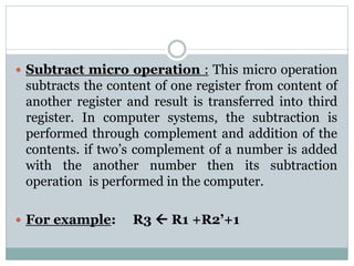 Computer Organization & Architecture.ppt
