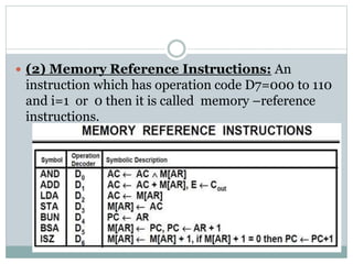 Computer Organization & Architecture.ppt
