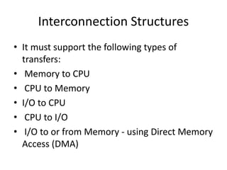 Computer organization & architecture chapter-1 | PPTX