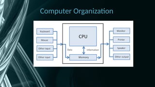 Comprehensive Introduction to Computer Organization and Assembly ...