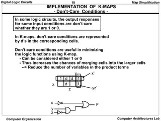 18Digital Logic Circuits
Computer Organization Computer Architectures Lab
IMPLEMENTATION OF K-MAPS
- Don’t-Care Conditions -
In some logic circuits, the output responses
for some input conditions are don’t care
whether they are 1 or 0.
In K-maps, don’t-care conditions are represented
by d’s in the corresponding cells.
Don’t-care conditions are useful in minimizing
the logic functions using K-map.
- Can be considered either 1 or 0
- Thus increases the chances of merging cells into the larger cells
--> Reduce the number of variables in the product terms
x
y
z
1 d d 1
d 1
x’
yz’
x
y
z
F
Map Simplification
 