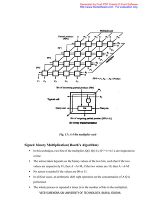Computer Organization Lecture Notes | PDF