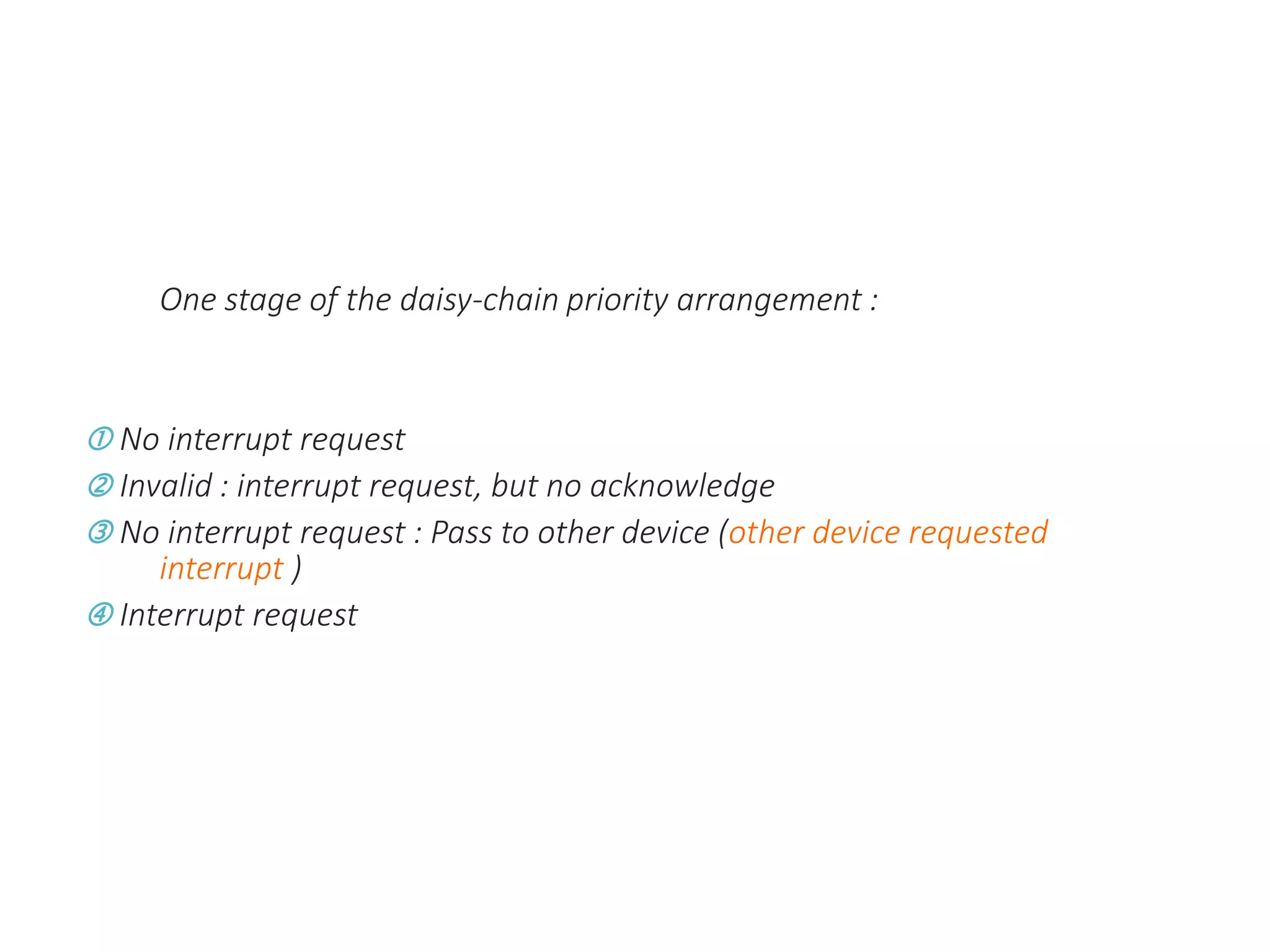 One stage of the daisy-chain priority arrangement :
 No interrupt request
 Invalid : interrupt request, but no acknowledge
 No interrupt request : Pass to other device (other device requested
interrupt )
 Interrupt request
 