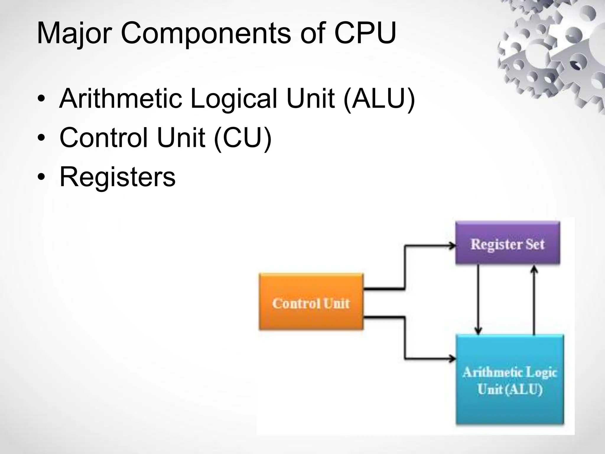 Major Components of CPU
• Arithmetic Logical Unit (ALU)
• Control Unit (CU)
• Registers
 
