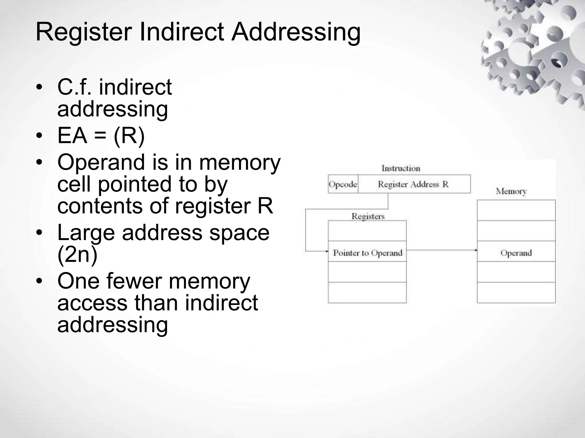 Register Indirect Addressing
• C.f. indirect
addressing
• EA = (R)
• Operand is in memory
cell pointed to by
contents of register R
• Large address space
(2n)
• One fewer memory
access than indirect
addressing
 