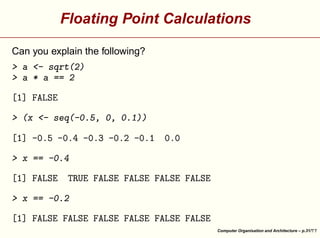  



!









!







!







!







!

!



!



!





!





9!






'%

£







78

!







!



 


'%

£







6

¢

¢

¢

¢

3

2

5

2

4

2

2

2

§
2

2

§ 

§

§

§

§

¢







)

%

1


'%

)
0(


'%





£ ©

¦

¥$

£ ¢


#©

 

!












¡

¡


 



§

¦¥
¨

£
¤¢

¡

 

©


Floating Point Calculations

Can you explain the following?

Computer Organisation and Architecture – p.31/

 