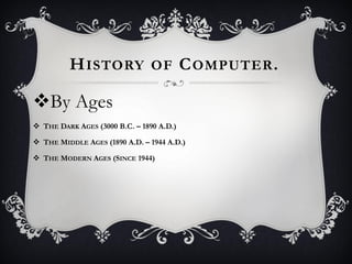 HISTORY OF COMPUTER.
By Ages
 THE DARK AGES (3000 B.C. – 1890 A.D.)
 THE MIDDLE AGES (1890 A.D. – 1944 A.D.)
 THE MODERN AGES (SINCE 1944)
 