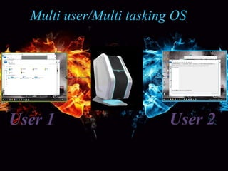 Operating System's Concept, Working, Types, Part, and Many More | PPT
