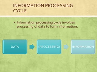 Computer overview | PPTX
