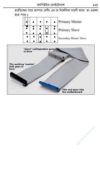 KgwcDUvi †gbB‡Ub¨vÝ 125
nvW©wW‡¯‹i Mv‡q Rv¤úvi †mwUs Gi ‡h wb‡`©wkKv mviYx _v‡K Zv GiKg
n‡Z cv‡i t






































Primary Master
Primary Slave
Secondary Master/ Slave
w
w
w
.fb.com
/tanbir.cox
 