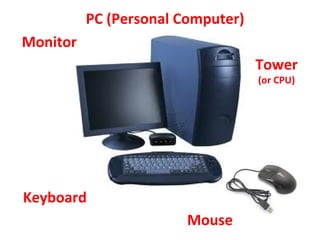 PC (Personal Computer)
Monitor
                                   Tower
                                   (or CPU)




Keyboard
                        Mouse
 