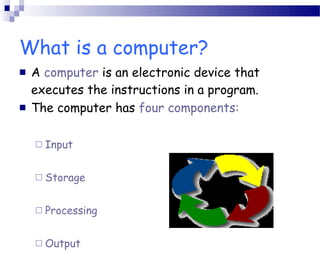 Computer parts. | PPT