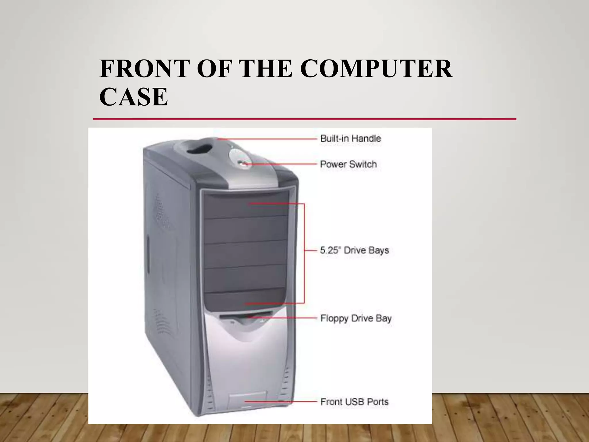 FRONT OF THE COMPUTER
CASE
 