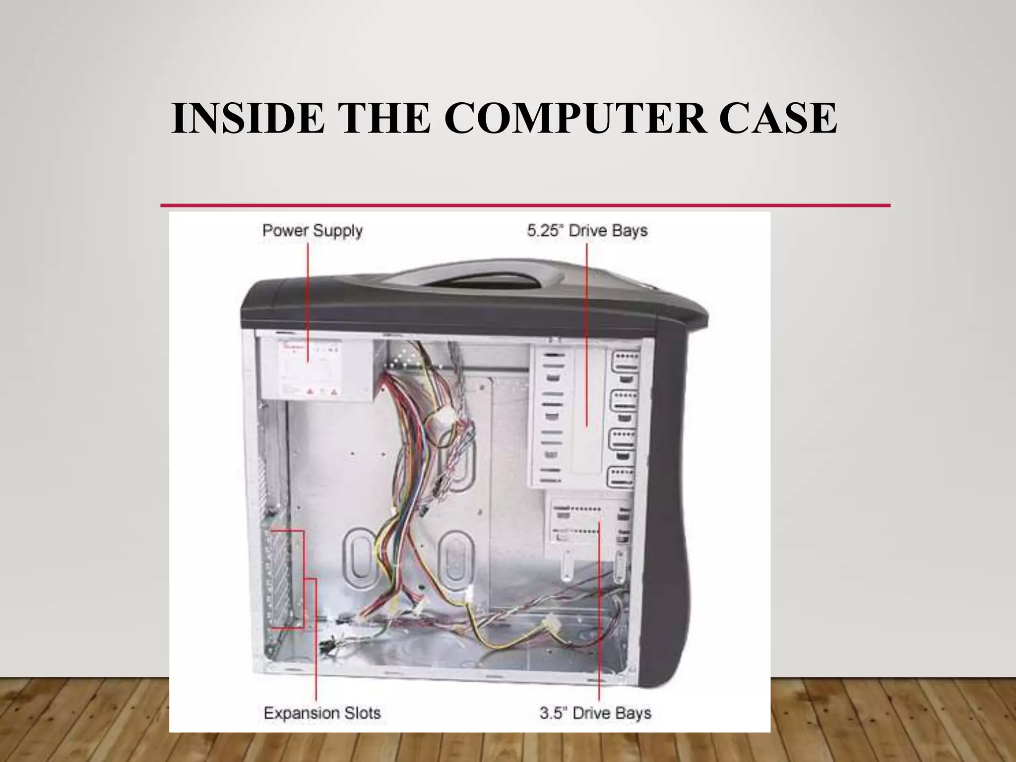 INSIDE THE COMPUTER CASE
 