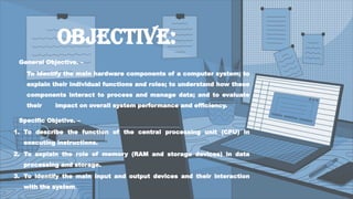 Comprehensive Overview of Computer Hardware Components and Their ...