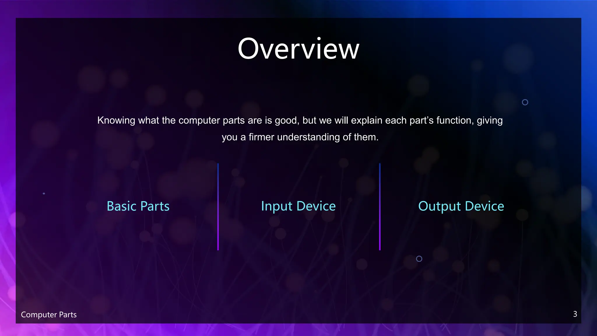 Overview
Knowing what the computer parts are is good, but we will explain each part’s function, giving
you a firmer understanding of them.
Basic Parts Input Device Output Device
Computer Parts 3
 