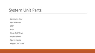 System Unit Parts
Computer Case
Motherboard
CPU
RAM
Hard Disk/Drive
CD/DVD ROM
Power Supply
Floppy Disk Drive
 