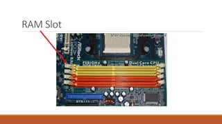 RAM Slot
 