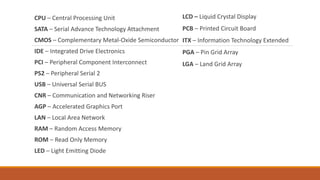 CPU – Central Processing Unit
SATA – Serial Advance Technology Attachment
CMOS – Complementary Metal-Oxide Semiconductor
IDE – Integrated Drive Electronics
PCI – Peripheral Component Interconnect
PS2 – Peripheral Serial 2
USB – Universal Serial BUS
CNR – Communication and Networking Riser
AGP – Accelerated Graphics Port
LAN – Local Area Network
RAM – Random Access Memory
ROM – Read Only Memory
LED – Light Emitting Diode
LCD – Liquid Crystal Display
PCB – Printed Circuit Board
ITX – Information Technology Extended
PGA – Pin Grid Array
LGA – Land Grid Array
 
