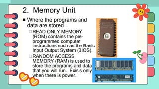 Computer Parts and Functions (Creative Tech) | PPTX | Technology ...