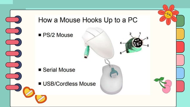 Computer Parts and Functions (Creative Tech) | PPTX