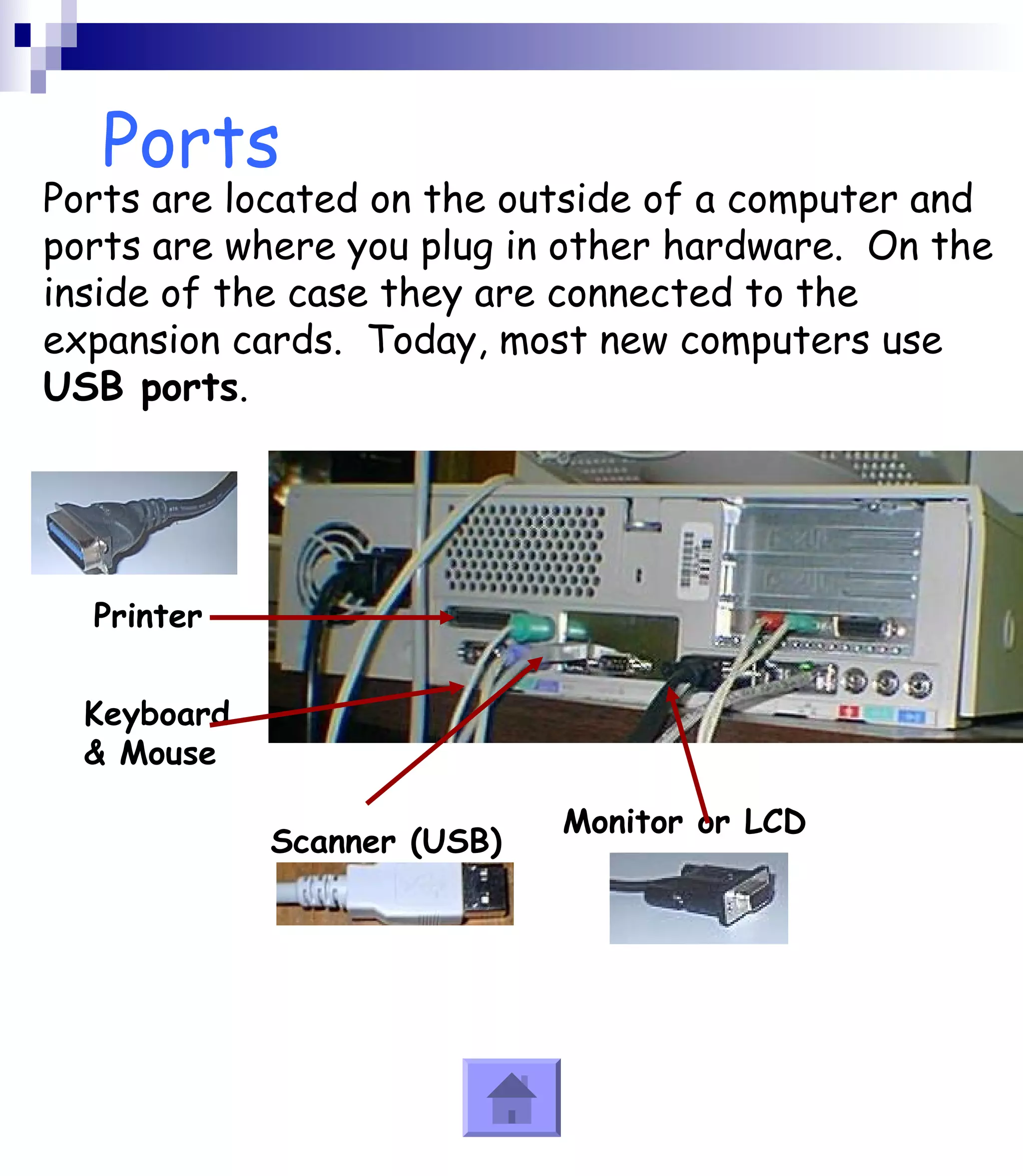 Ports 
Ports are located on the outside of a computer and 
ports are where you plug in other hardware. On the 
inside of the case they are connected to the 
expansion cards. Today, most new computers use 
USB ports. 
Printer 
Keyboard 
& Mouse 
Scanner (USB) Monitor or LCD 
