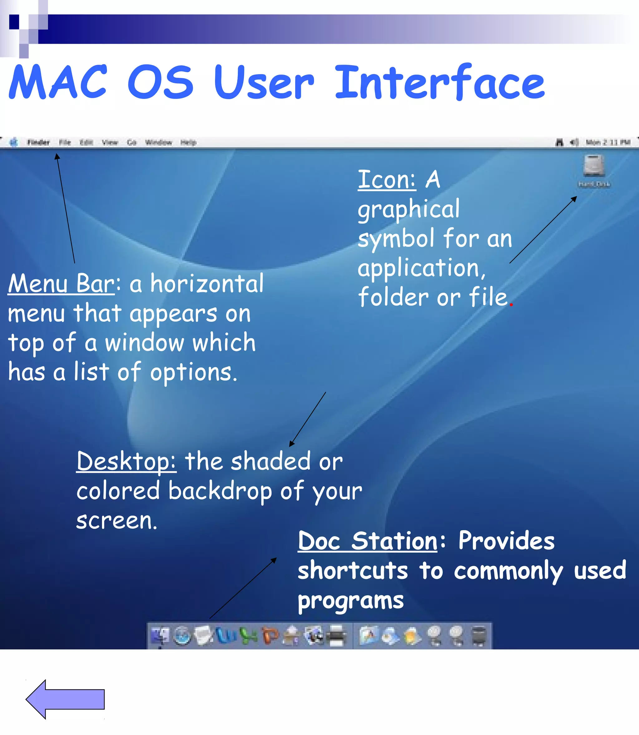 MAC OS User Interface 
Icon: A 
graphical 
symbol for an 
application, 
folder or file. 
Desktop: the shaded or 
colored backdrop of your 
screen. 
Doc Station: Provides 
shortcuts to commonly used 
programs 
Menu Bar: a horizontal 
menu that appears on 
top of a window which 
has a list of options. 
 