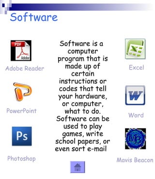 Software 
Software is a 
computer 
program that is 
made up of 
certain 
instructions or 
codes that tell 
your hardware, 
or computer, 
what to do. 
Software can be 
used to play 
games, write 
school papers, or 
even sort e-mail. 
Adobe Reader 
PowerPoint 
Excel 
Word 
Photoshop Mavis Beacon 
 