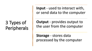 Computer Peripherals.pptx