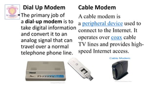 Dial Up Modem
•The primary job of
a dial-up modem is to
take digital information
and convert it to an
analog signal that can
travel over a normal
telephone phone line.
Cable Modem
A cable modem is
a peripheral device used to
connect to the Internet. It
operates over coax cable
TV lines and provides high-
speed Internet access.
 