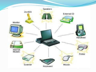 Computer peripherals chapter 1 | PPT | Free Download