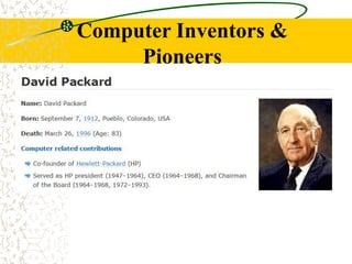 Computer Inventors &
Pioneers
 