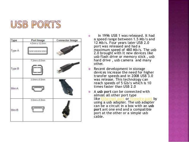 Computer ports