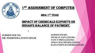 1sT ASSIGNMENT OF COMPUTER
SUBMITTED TO:
DR. POORNIMA JYOTI SINGH
SUBMITTED BY:
MUSKAN JAIN (2241301)
NANCY PRIYA(2241304)
NEHA CHAUDHARY(2241311)
RAJNANDINI RATHORE(2241365)
MBA 1st YEAR
I
IMPACT OF CHEMICALS EXPORT’S ON
INDIAN’S BALANCE OF PAYMEMT.
 